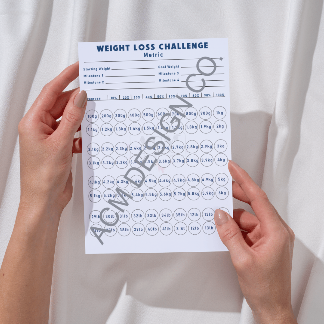 Weight Loss Metric